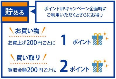 お買物200円ごとに1ポイント、買取金額200円ごとに2ポイント！