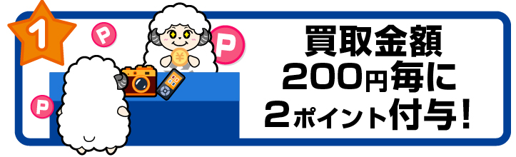 特典1.買取金額200円毎に2ポイント付与